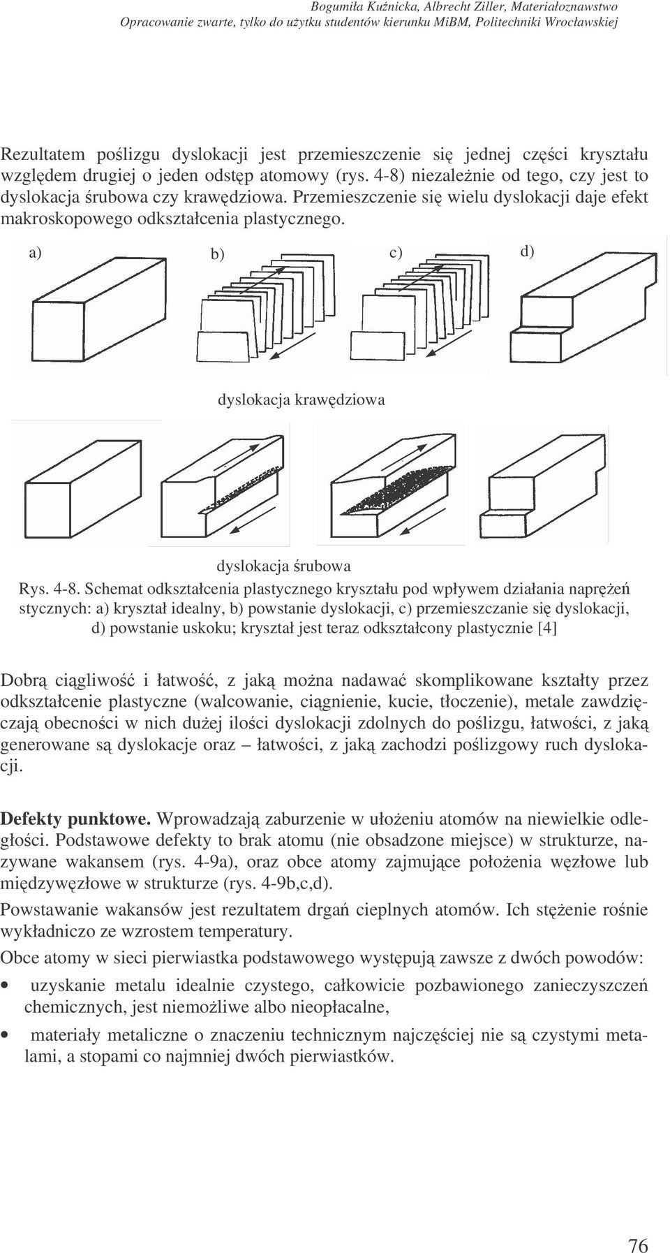 Schemat odkształcenia plastycznego kryształu pod wpływem działania napre stycznych: a) kryształ idealny, b) powstanie dyslokacji, c) przemieszczanie si dyslokacji, d) powstanie uskoku; kryształ jest
