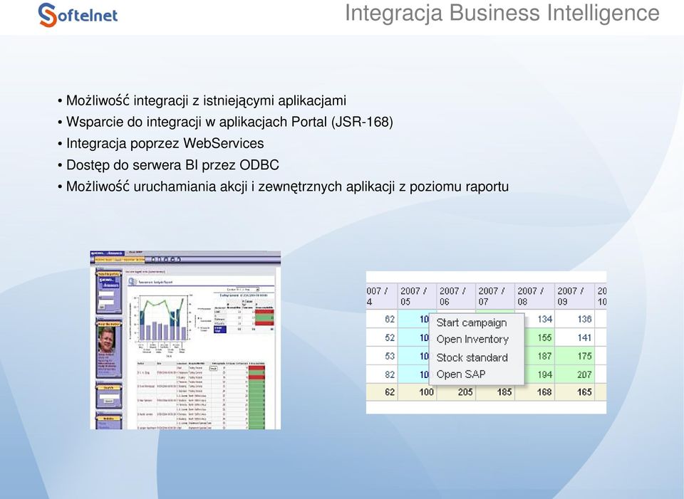 Portal (JSR-168) Integracja poprzez WebServices Dostęp do serwera