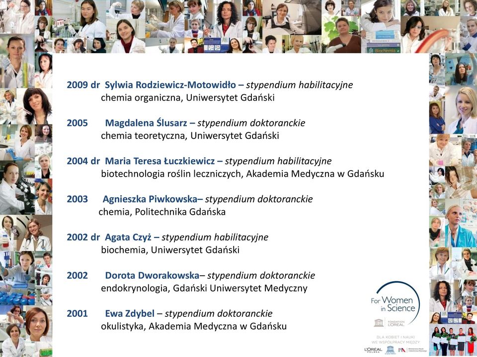 Agnieszka Piwkowska stypendium doktoranckie chemia, Politechnika Gdańska 2002 dr Agata Czyż stypendium habilitacyjne biochemia, Uniwersytet Gdański 2002