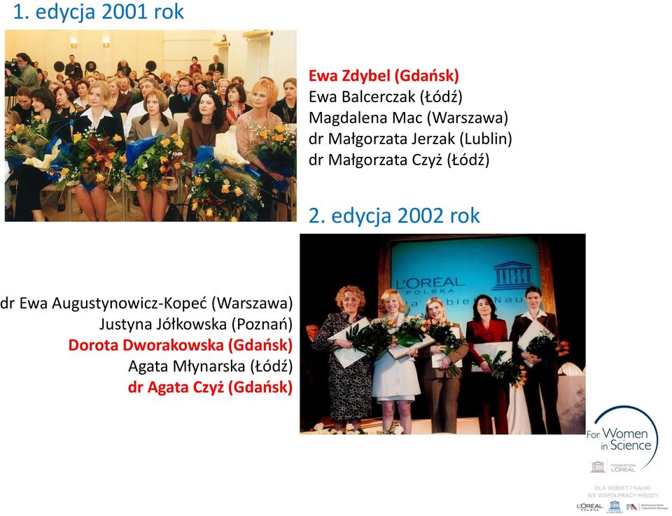 edycja 2002 rok dr Ewa Augustynowicz-Kopeć (Warszawa) Justyna Jółkowska