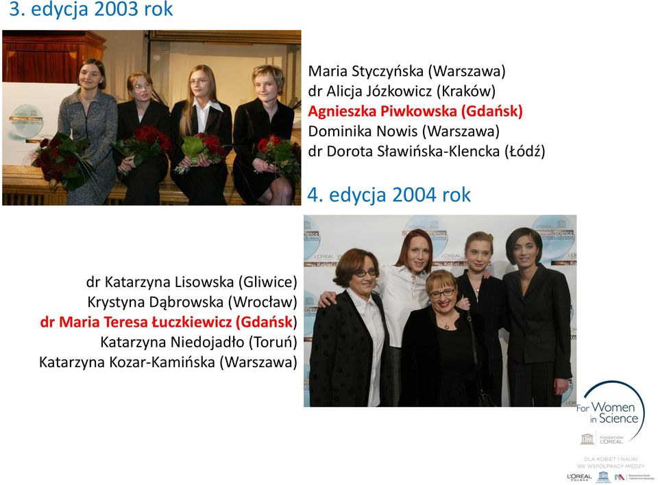 edycja 2004 rok dr Katarzyna Lisowska (Gliwice) Krystyna Dąbrowska (Wrocław) dr Maria