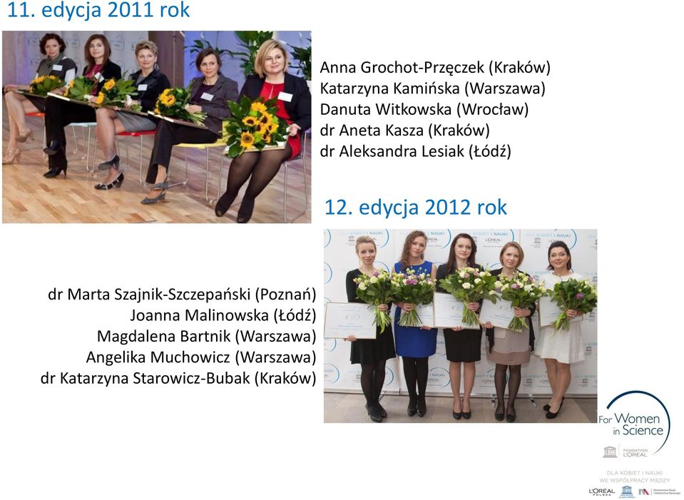 edycja 2012 rok dr Marta Szajnik-Szczepański (Poznań) Joanna Malinowska (Łódź)