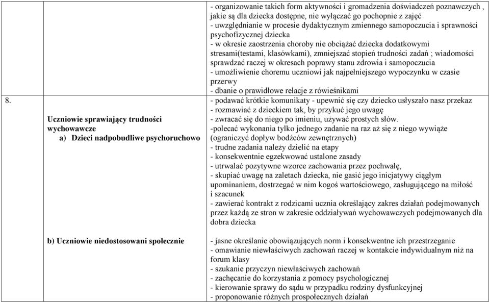 zaostrzenia choroby nie obciążać dziecka dodatkowymi stresami(testami, klasówkami), zmniejszać stopień trudności zadań ; wiadomości sprawdzać raczej w okresach poprawy stanu zdrowia i samopoczucia -