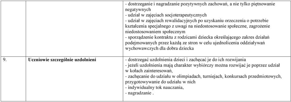 przez każdą ze stron w celu ujednolicenia oddziaływań wychowawczych dla dobra dziecka 9.