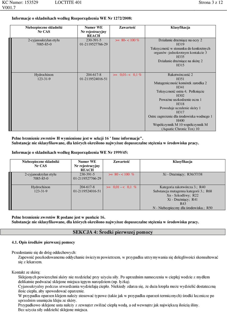 H351 Mutageniczność komórek zarodka 2 H341 Toksyczność ostra 4; Połknięcie H302 Poważne uszkodzenie oczu 1 H318 Powoduje uczulenie skóry 1 H317 Ostre zagrożenie dla środowiska wodnego 1 H400