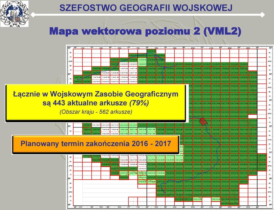 aktualne arkusze (79%) (Obszar kraju - 562