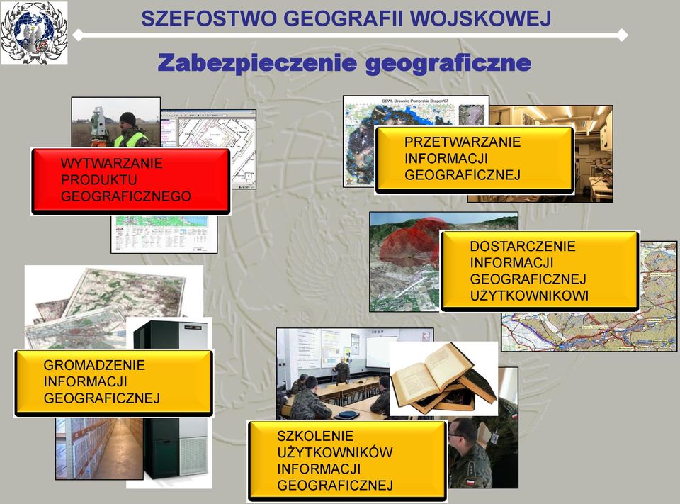 DOSTARCZENIE INFORMACJI GEOGRAFICZNEJ UŻYTKOWNIKOWI