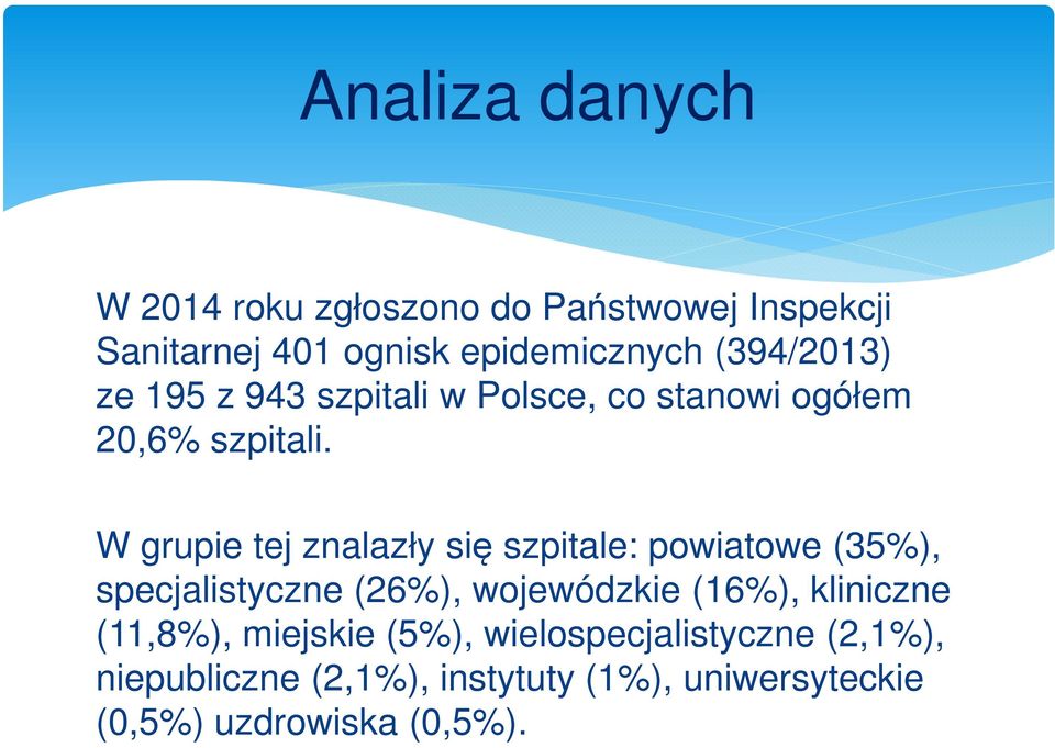 W grupie tej znalazły się szpitale: powiatowe (35%), specjalistyczne (26%), wojewódzkie (16%),