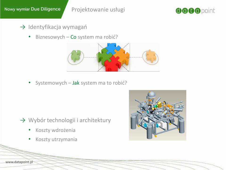 Systemowych Jak system ma to robid?