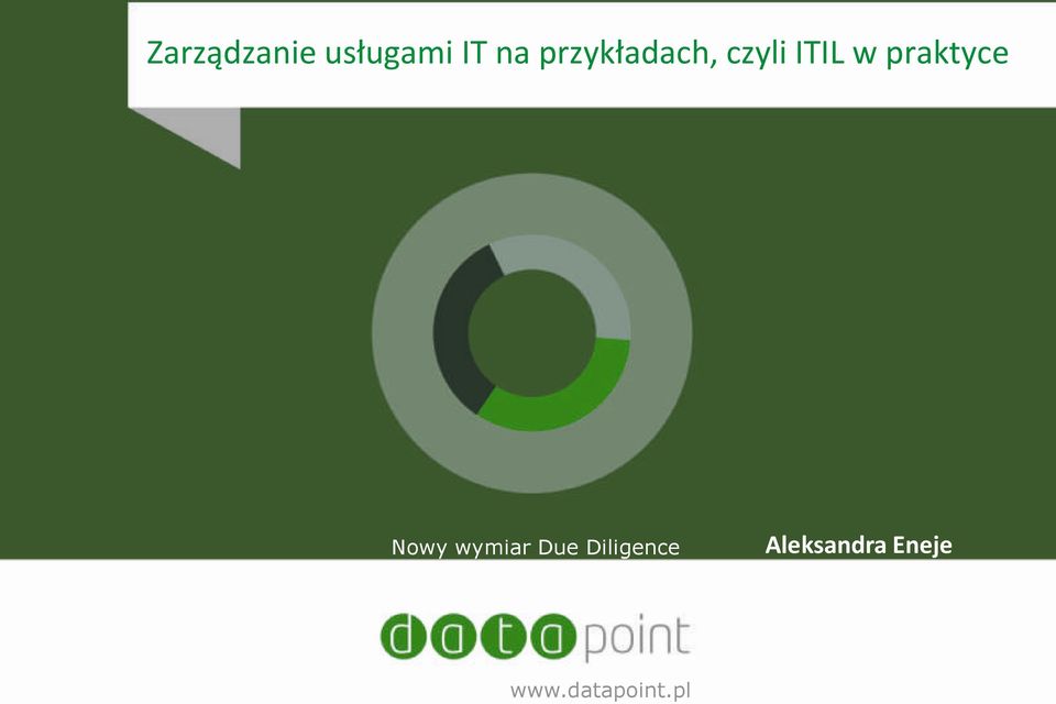 ITIL w praktyce Nowy