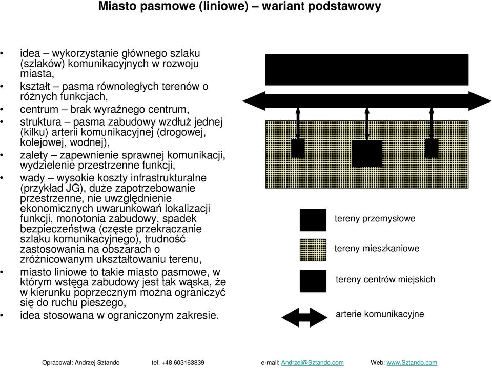 wysokie koszty infrastrukturalne (przykład JG), duŝe zapotrzebowanie przestrzenne, nie uwzględnienie ekonomicznych uwarunkowań lokalizacji funkcji, monotonia zabudowy, spadek bezpieczeństwa (częste