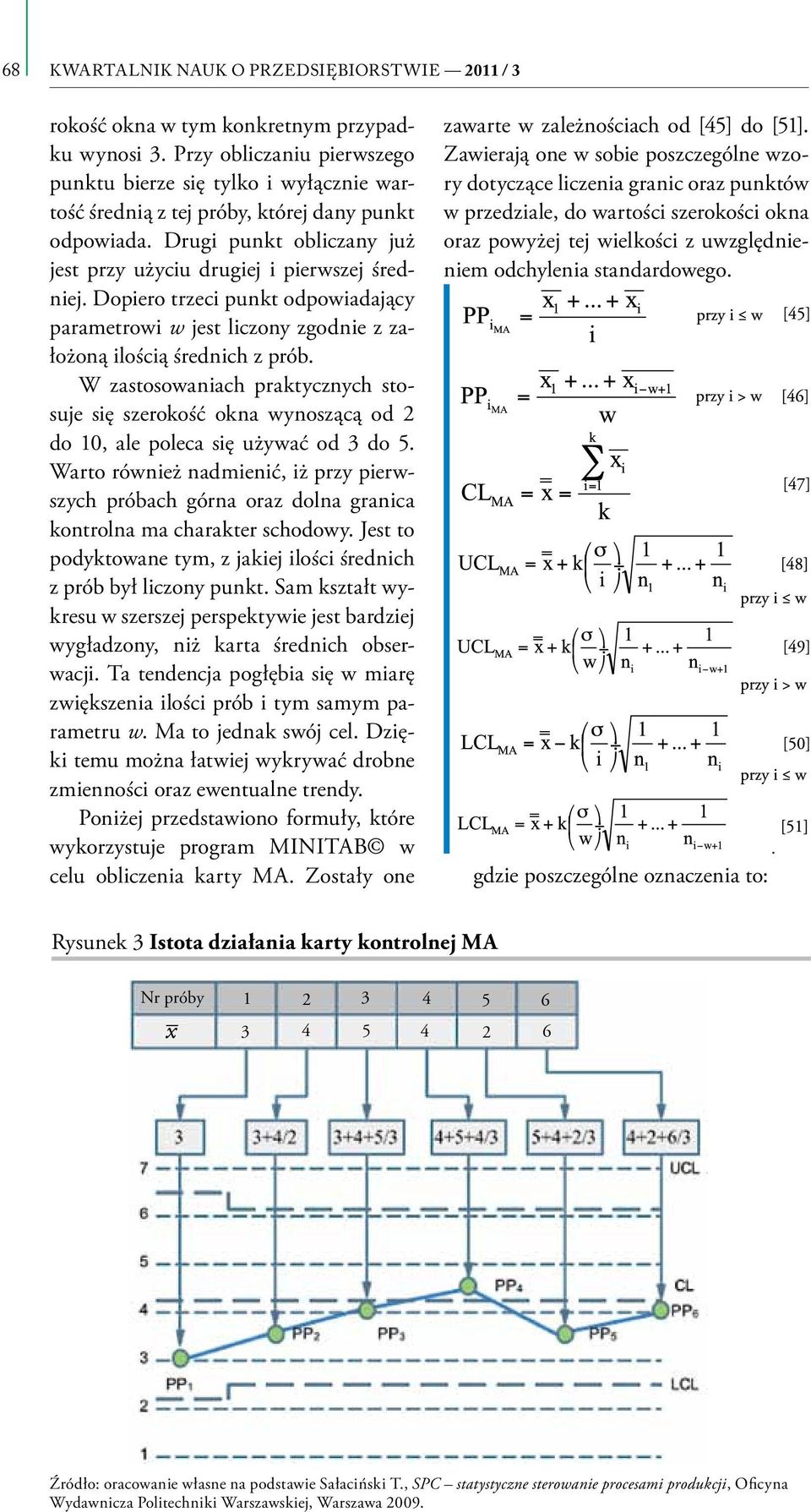 Dopiero trzeci punkt odpowiadający parametrowi w jest liczony zgodnie z założoną ilością średnich z prób.
