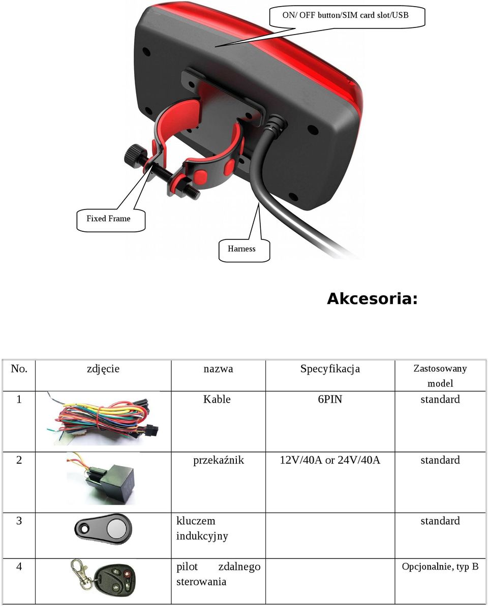 zdjęcie nazwa Specyfikacja Zastosowany model 1 Kable 6PIN