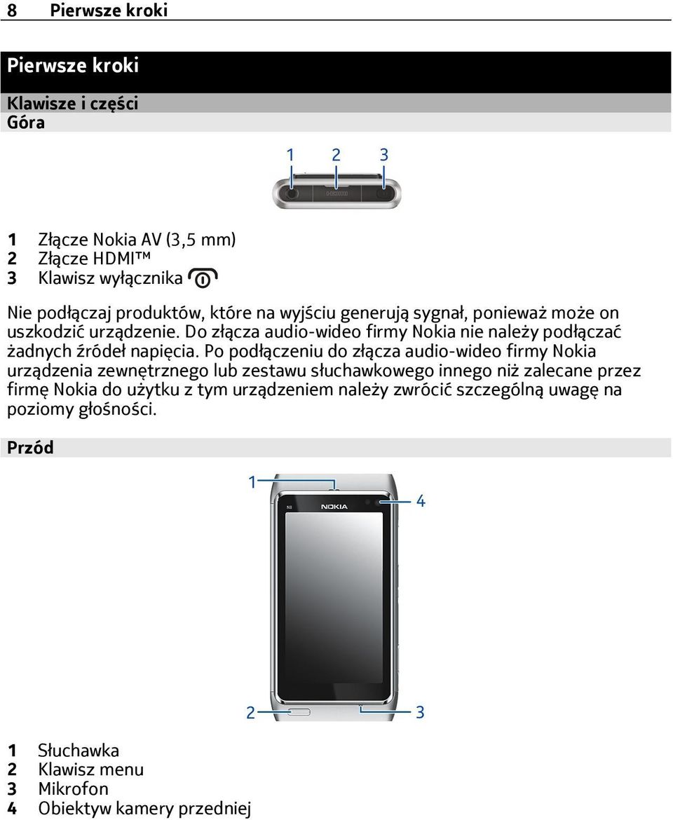 Do złącza audio-wideo firmy Nokia nie należy podłączać żadnych źródeł napięcia.