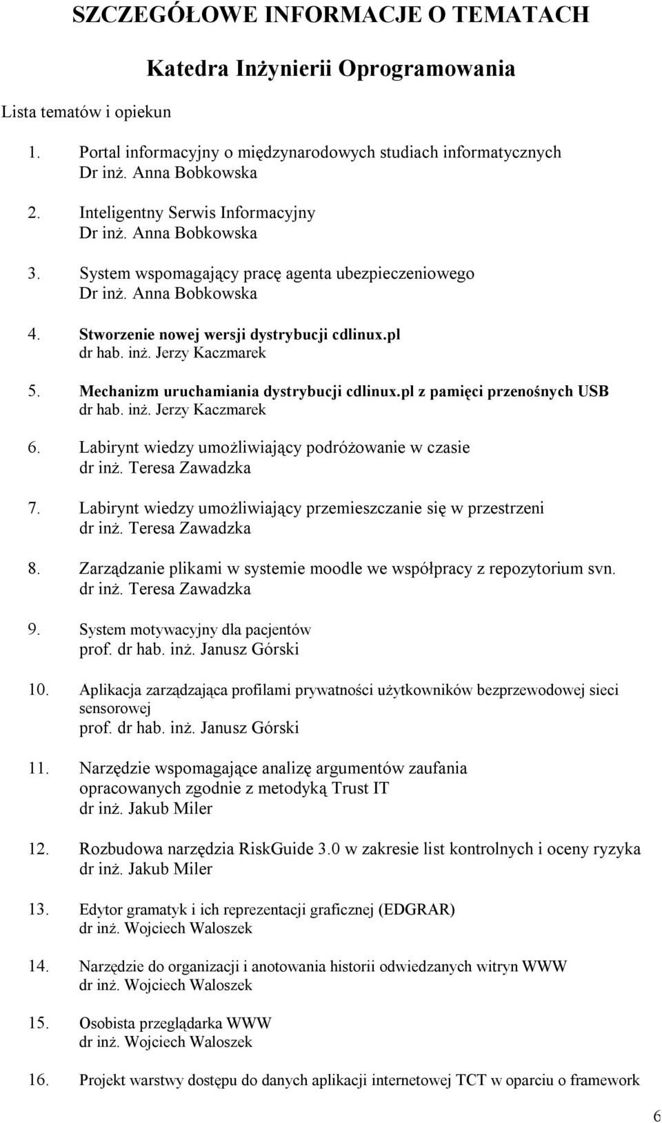 Mechanizm uruchamiania dystrybucji cdlinux.pl z pamięci przenośnych USB dr hab. inż. Jerzy Kaczmarek 6. Labirynt wiedzy umożliwiający podróżowanie w czasie dr inż. Teresa Zawadzka 7.
