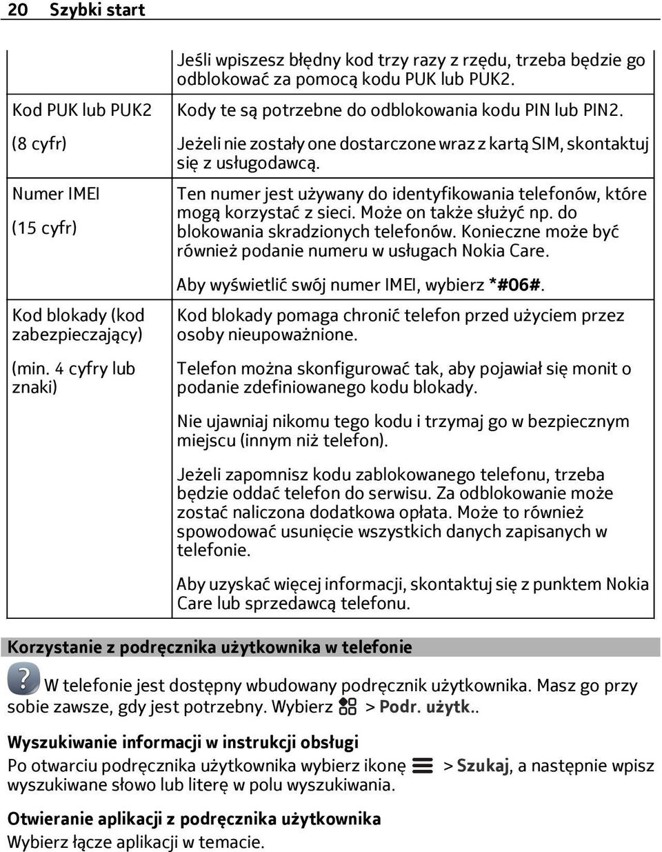Jeżeli nie zostały one dostarczone wraz z kartą SIM, skontaktuj się z usługodawcą. Ten numer jest używany do identyfikowania telefonów, które mogą korzystać z sieci. Może on także służyć np.