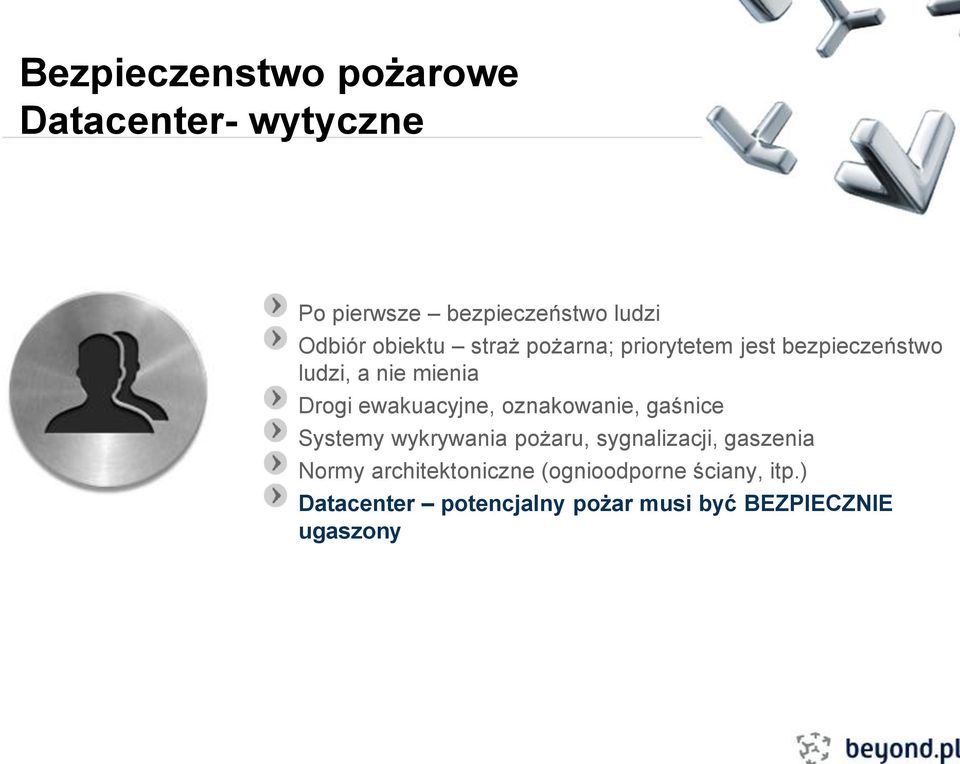 ewakuacyjne, oznakowanie, gaśnice Systemy wykrywania pożaru, sygnalizacji, gaszenia Normy