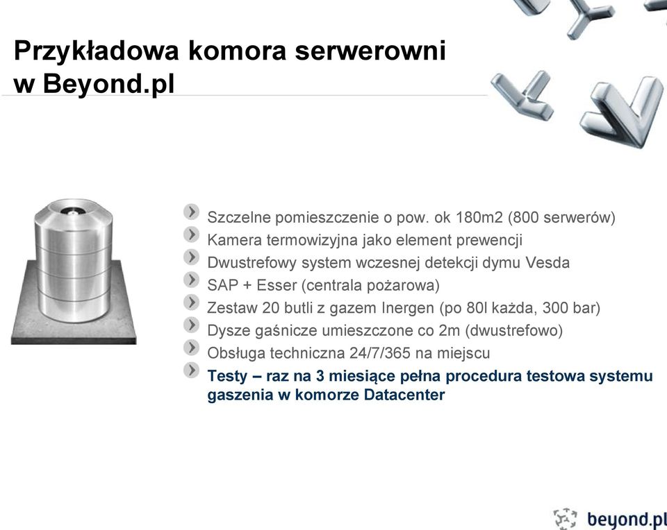 Vesda SAP + Esser (centrala pożarowa) Zestaw 20 butli z gazem Inergen (po 80l każda, 300 bar) Dysze gaśnicze