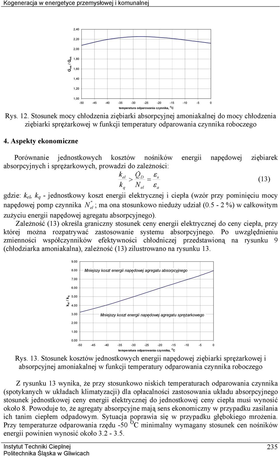Aspekty ekonomiczne Porównanie jednostkowych kosztów nośników energii napędowej ziębiarek absorpcyjnych i sprężarkowych, prowadzi do zależności: kel QD ε s > & = (13) k ε q gdzie: k el, k q -