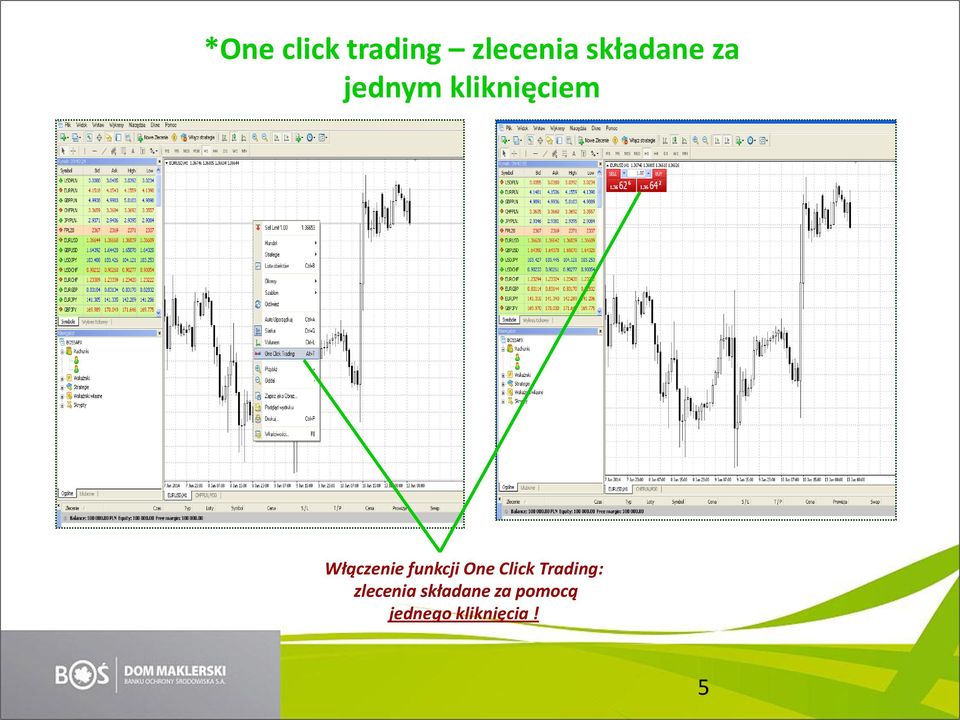 funkcji One Click Trading: zlecenia