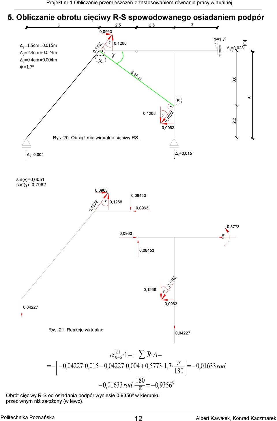 Δ =0,004 Δ 1 