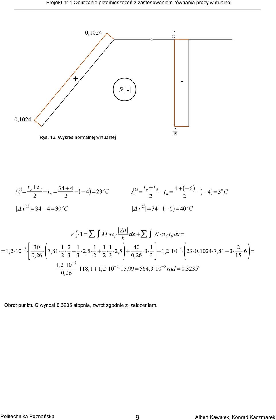 4+( 6) ( 4)= o C Δ t () =4 ( 6)=40 o C V k T = M α t Δt h dx+ N α t t 0 dx= =1, 10 [ 5 0 0,6 ( 7,81 1 1,5 1 + 1
