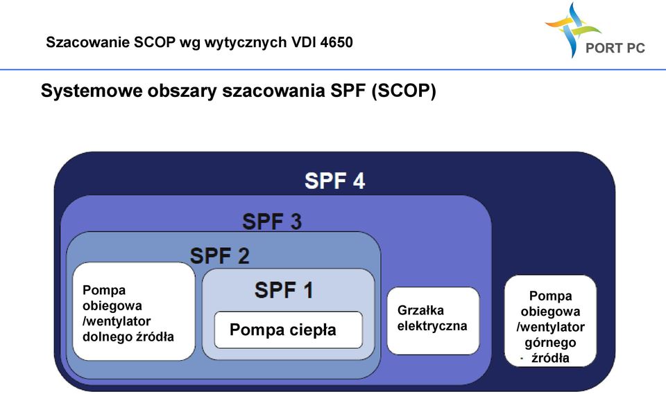 Dziękujemy za uwagę.