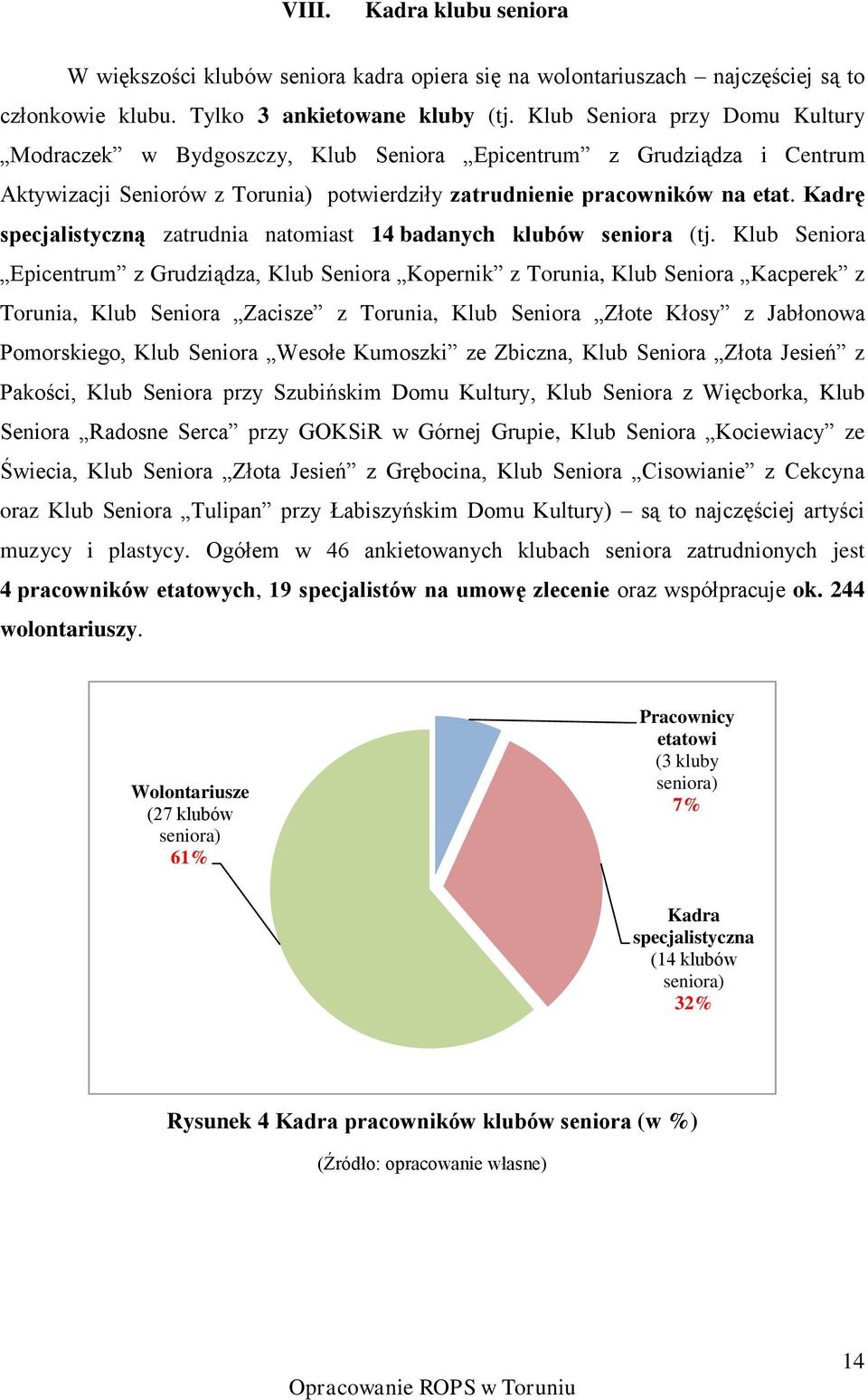 Kadrę specjalistyczną zatrudnia natomiast 14 badanych klubów seniora (tj.