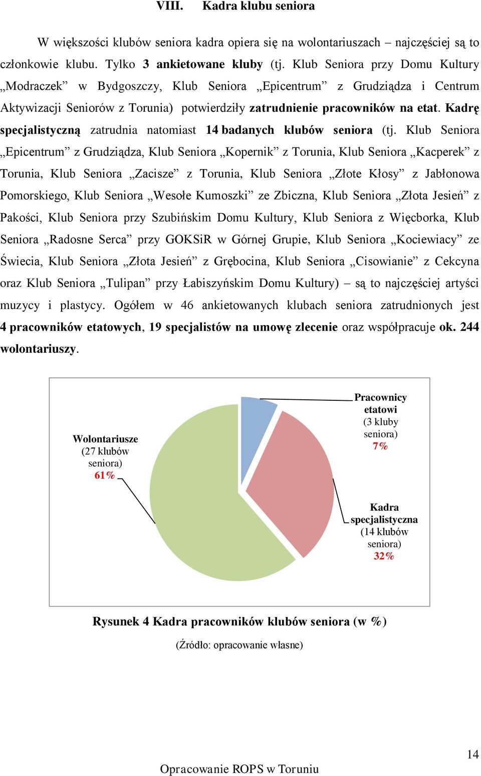 Kadrę specjalistyczną zatrudnia natomiast 14 badanych klubów seniora (tj.