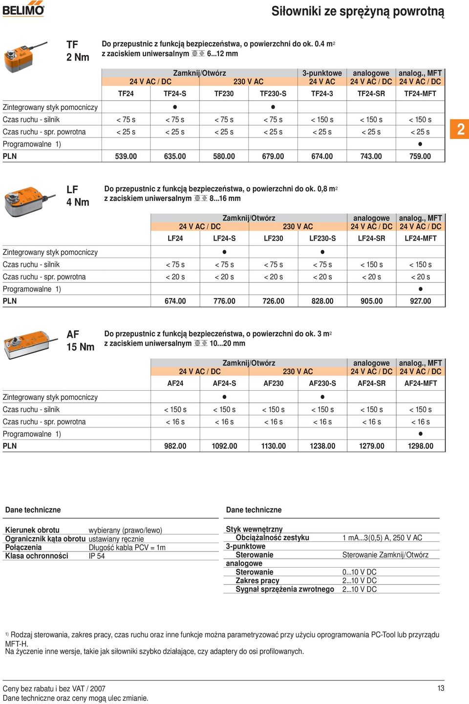 150 s < 150 s Czas ruchu - spr. powrotna < 25 s < 25 s < 25 s < 25 s < 25 s < 25 s < 25 s Programowalne 1) PLN 539.00 635.00 580.00 679.00 674.00 743.00 759.