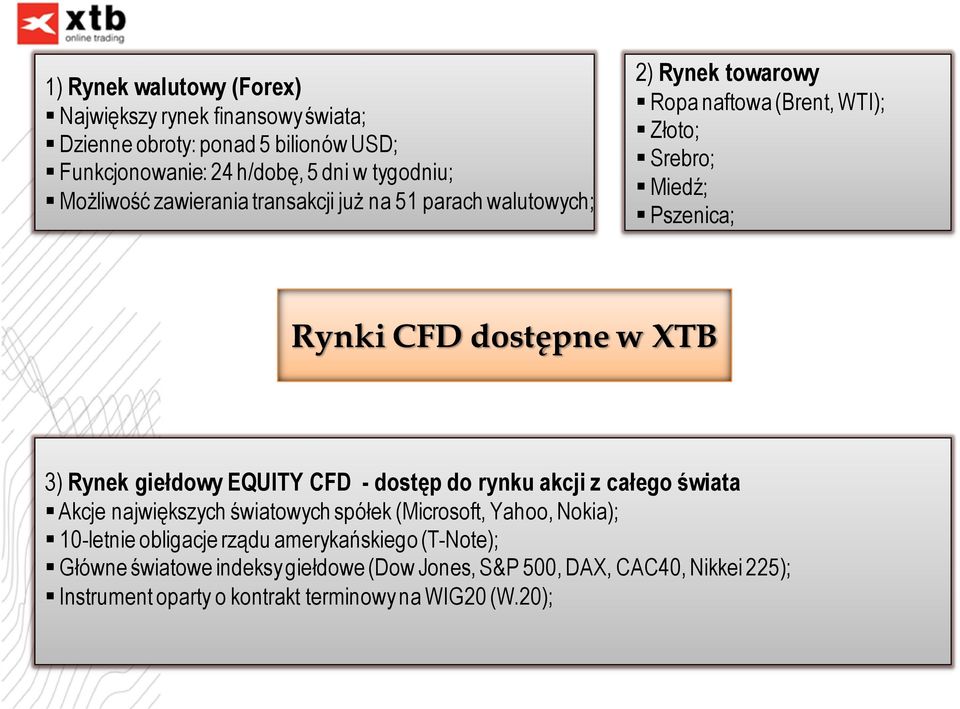 Rynek giełdowy EQUITY CFD - dostęp do rynku akcji z całego świata Akcje największych światowych spółek (Microsoft, Yahoo, Nokia); 10-letnie obligacje rządu