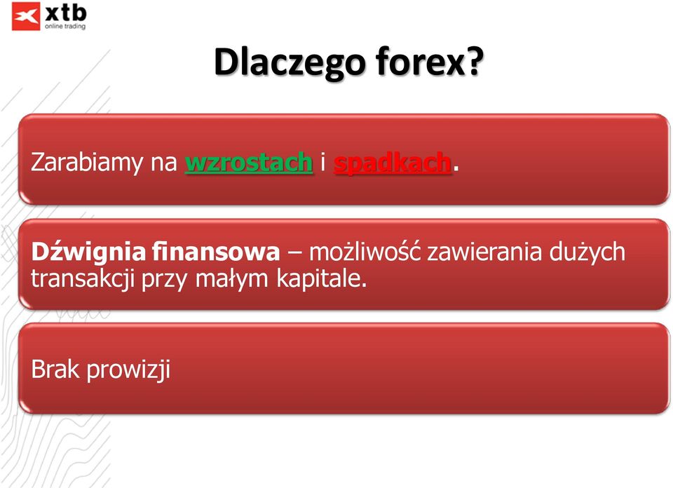 Dźwignia finansowa możliwość