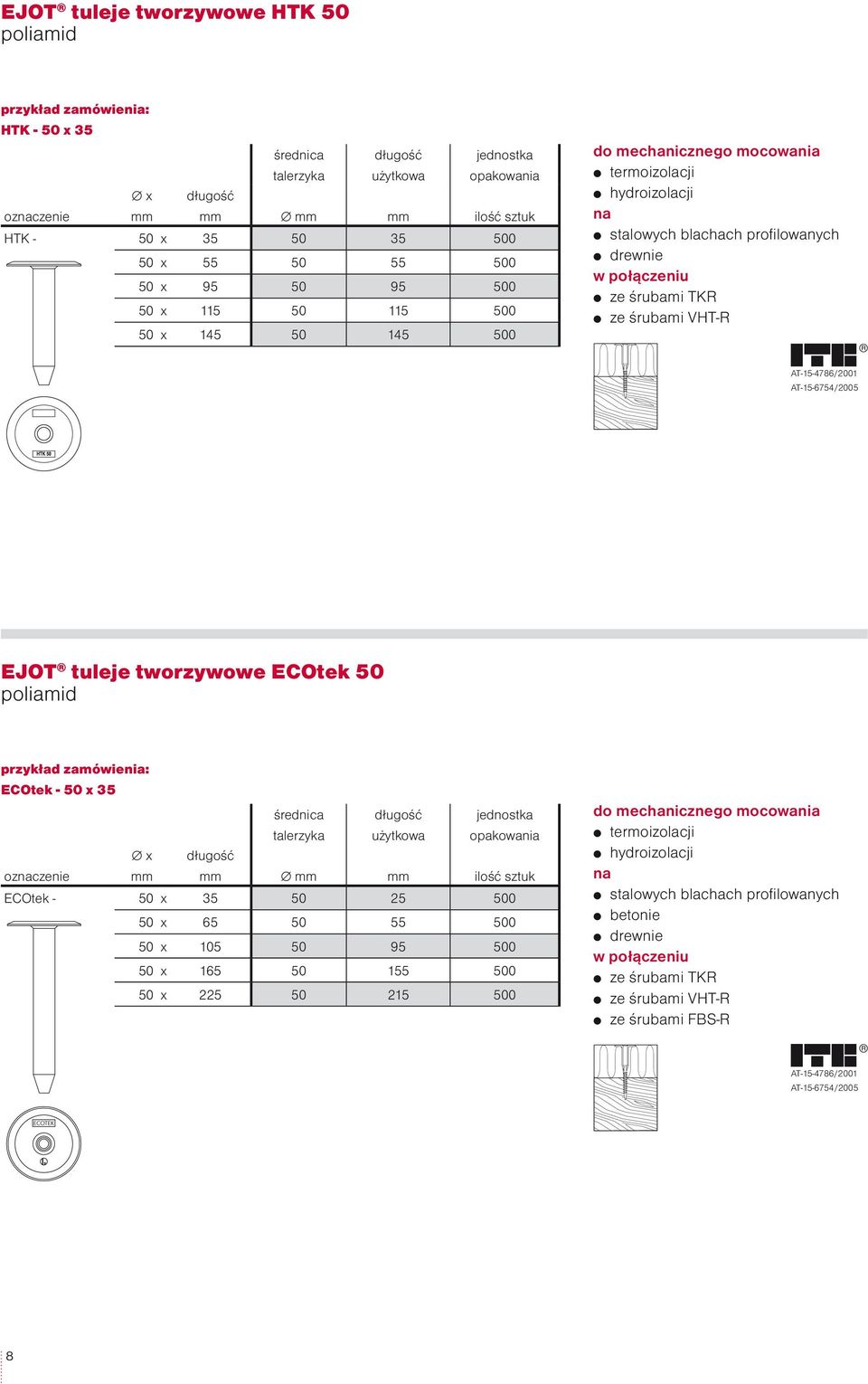 AT-15-4786/2001 AT-15-6754/2005 EJOT tuleje tworzywowe ECOtek 50 poliamid ECOtek 50 x 35 średnica talerzyka użytkowa jednostka opakowania oznaczenie x mm mm mm mm ilość sztuk ECOtek 50 x 35 50 25 500
