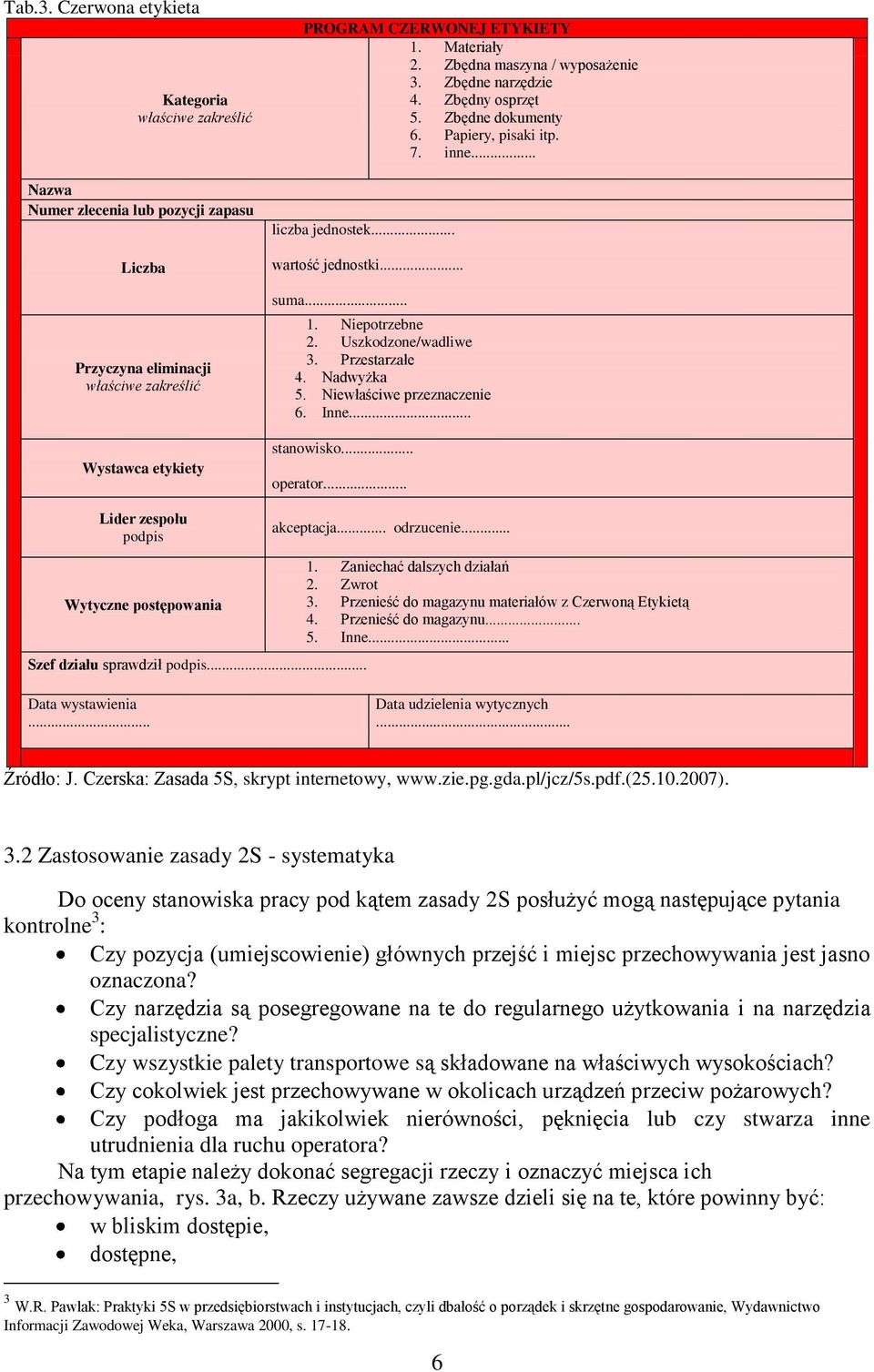 1. Materiały 2. Zbędna maszyna / wyposażenie 3. Zbędne narzędzie 4. Zbędny osprzęt 5. Zbędne dokumenty 6. Papiery, pisaki itp. 7. inne... liczba jednostek... wartość jednostki... suma... 1.