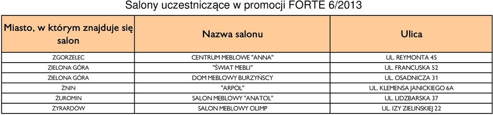FRANCUSKA 5 ZIELONA GÓRA DOM MEBLOWY BURZYŃSCY UL. OSADNICZA ŻNIN "ARPOL" UL.