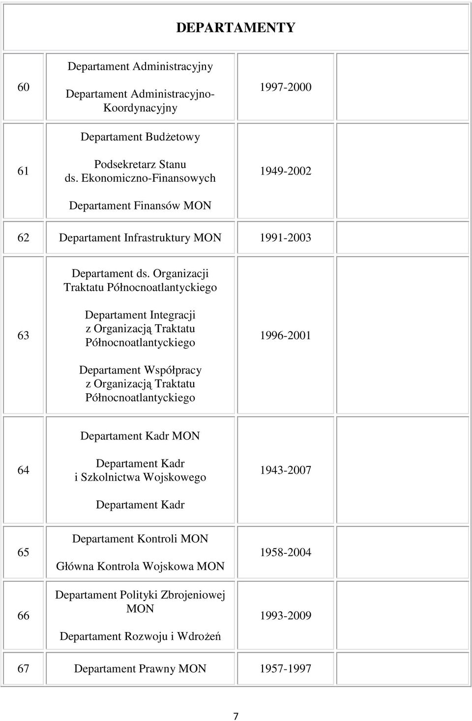 Organizacji Traktatu Północnoatlantyckiego 63 Departament Integracji z Organizacją Traktatu Północnoatlantyckiego Departament Współpracy z Organizacją Traktatu Północnoatlantyckiego