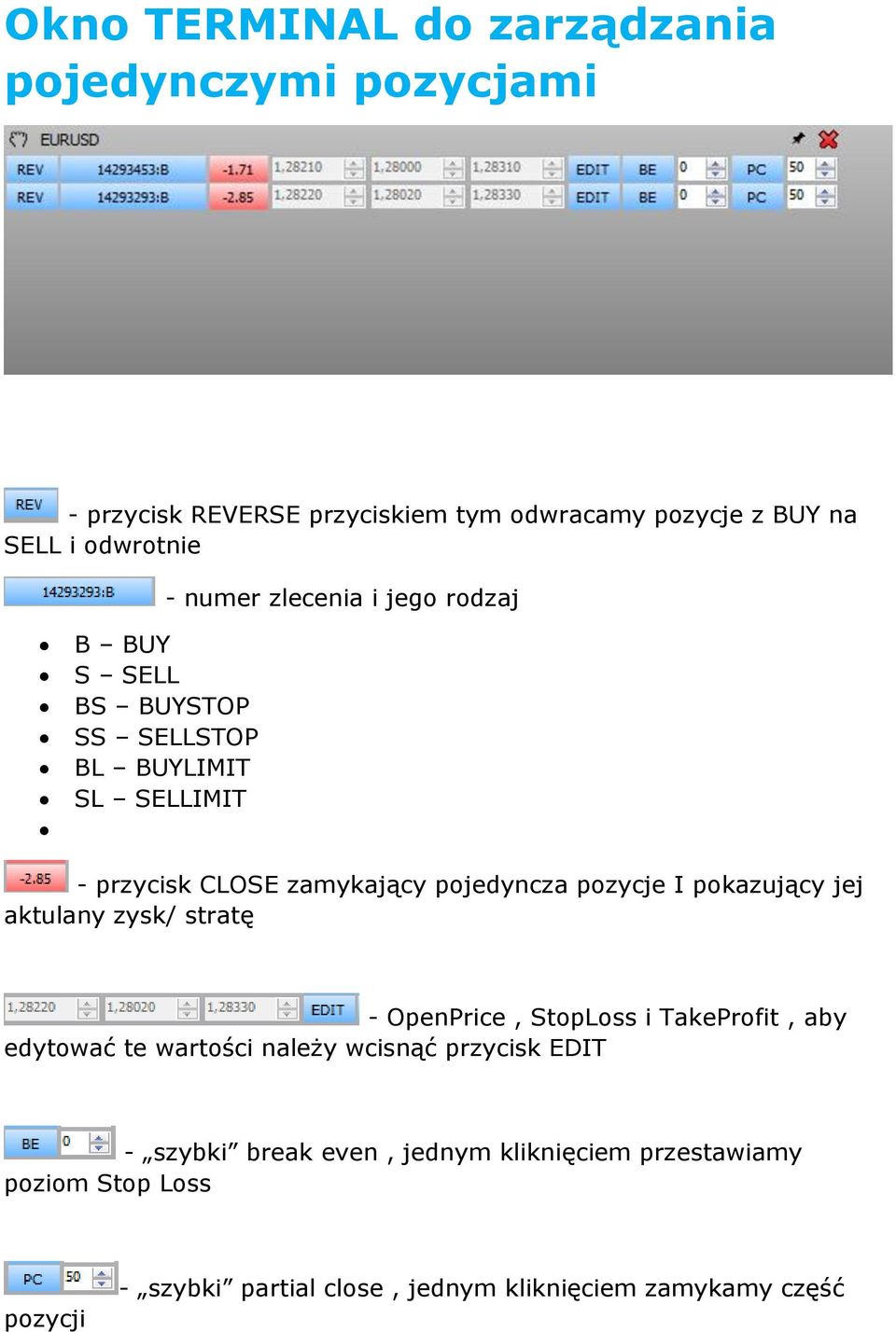 pozycje I pokazujący jej aktulany zysk/ stratę - OpenPrice, StopLoss i TakeProfit, aby edytować te wartości należy wcisnąć przycisk