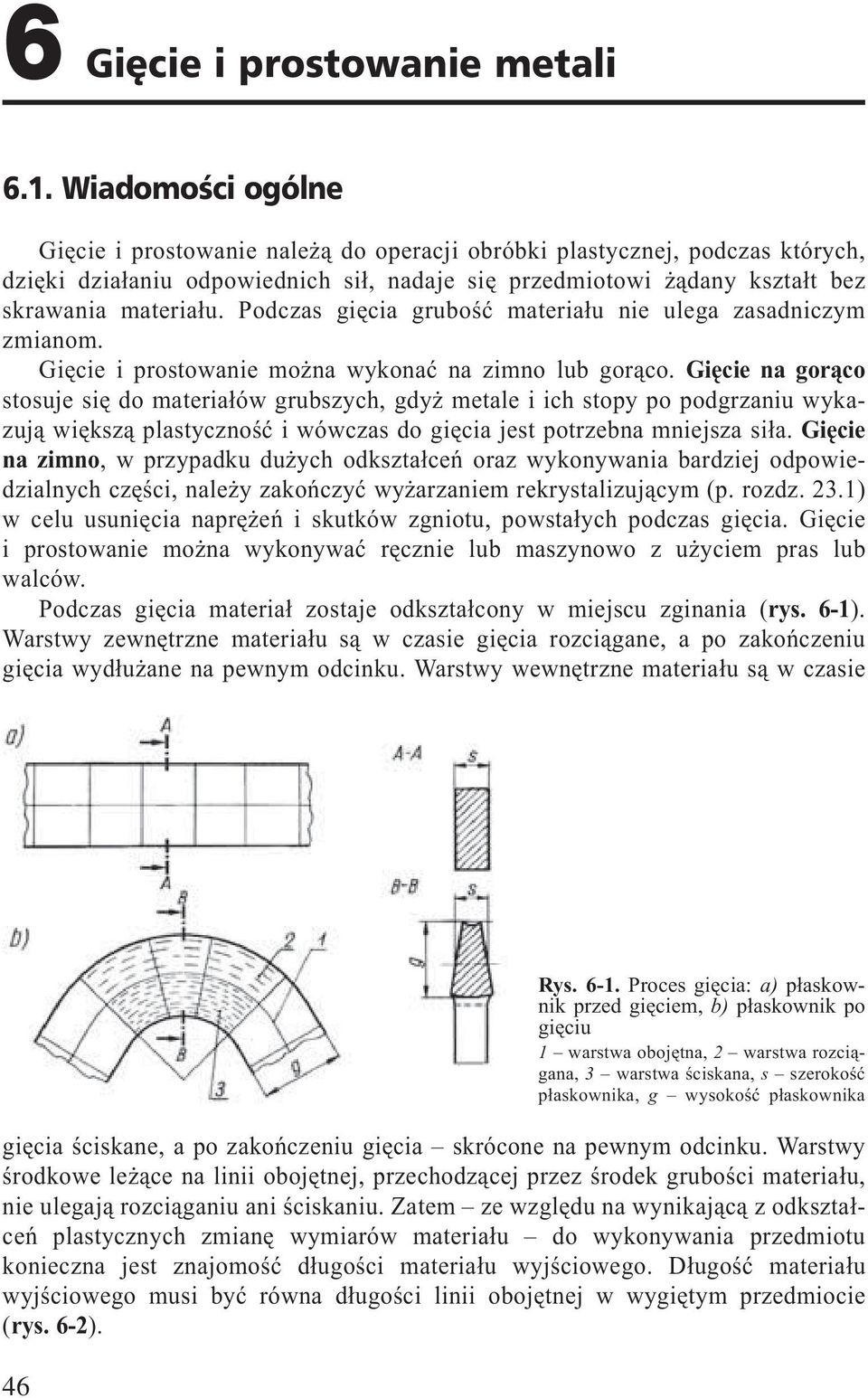 Podczas gięcia grubość materiału nie ulega zasadniczym zmianom. Gięcie i prostowanie można wykonać na zimno lub gorąco.