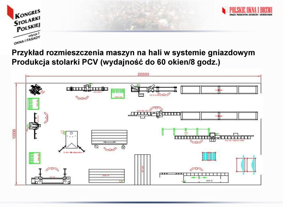 gniazdowym Produkcja