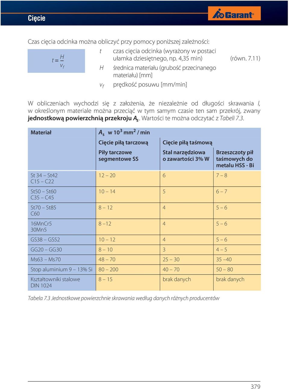 można przeciąć w tym samym czasie ten sam przekrój, zwany jednostkową powierzchnią przekroju A s. Wartości te można odczytać z Tabeli 7.3.