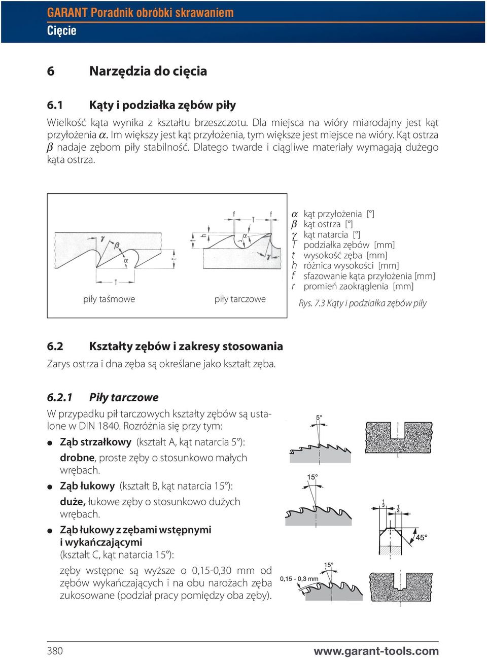 piły taśmowe piły tarczowe α kąt przyłożenia [ ] β kąt ostrza [ ] γ kąt natarcia [ ] T podziałka zębów [mm] t wysokość zęba [mm] h różnica wysokości [mm] f sfazowanie kąta przyłożenia [mm] r promień