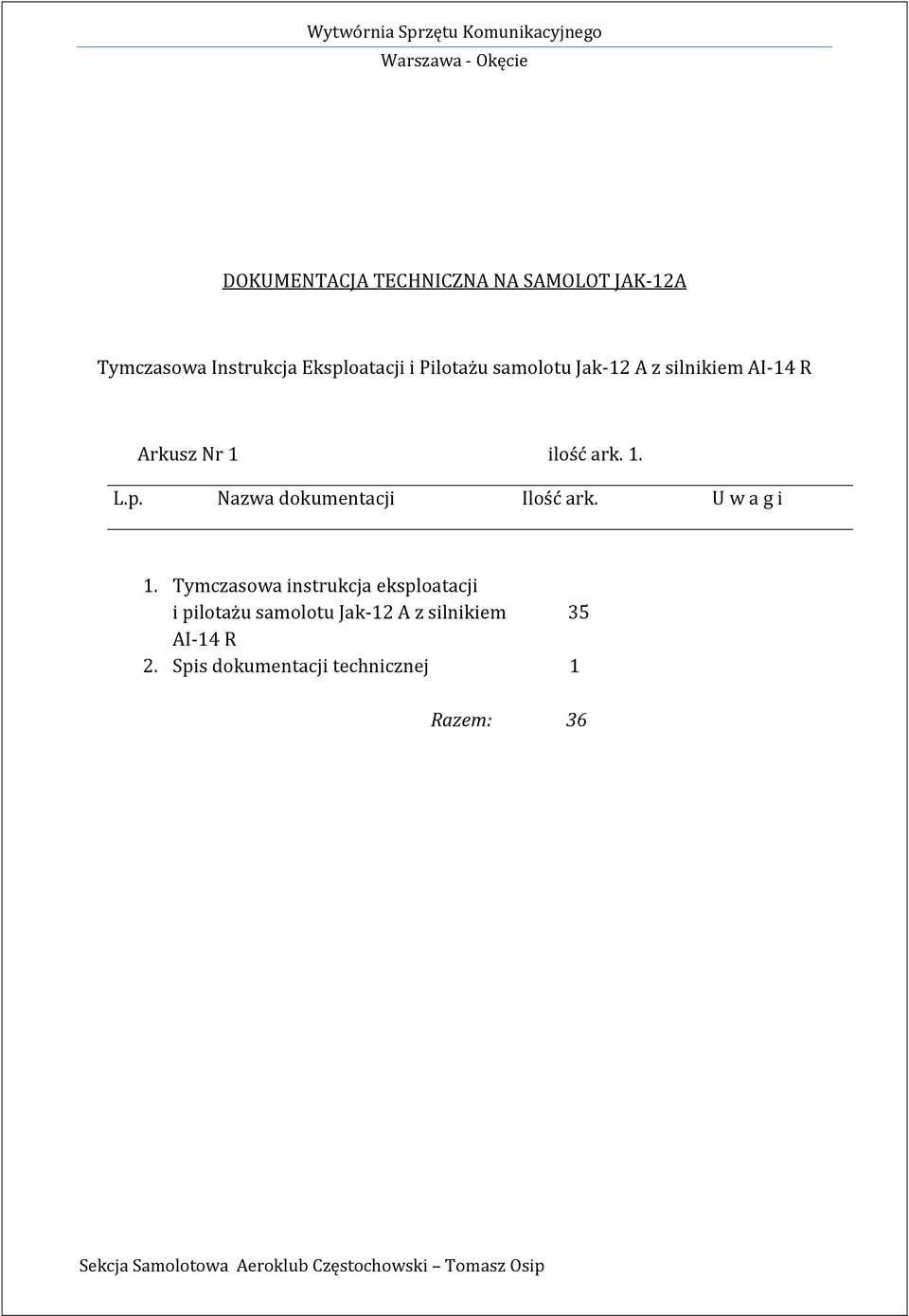 Nazwa dokumentacji Ilość ark. U w a g i 1.
