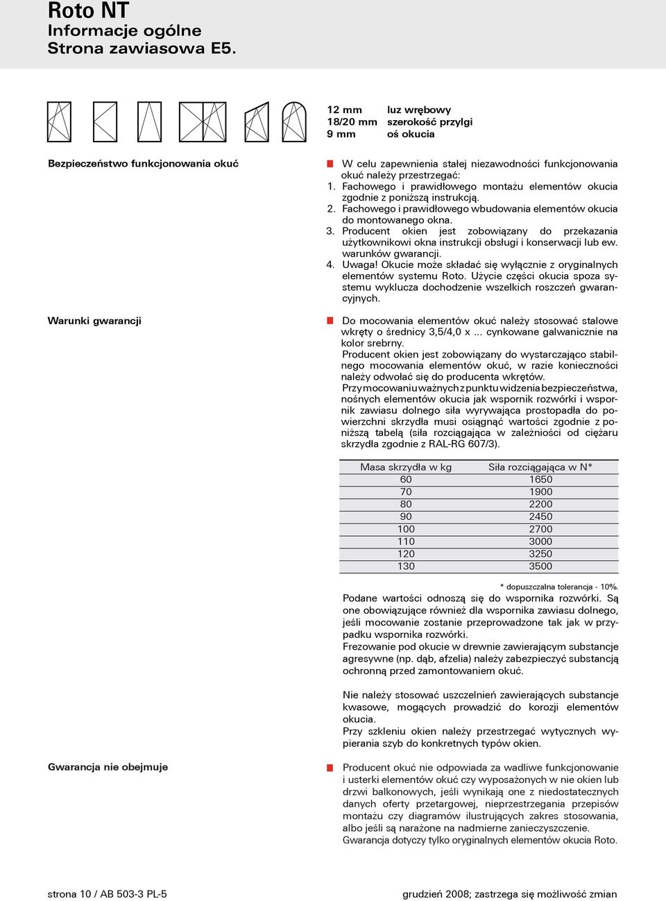 Fachowego i prawidłowego montażu elementów okucia zgodnie z poniższą instrukcją. 2. Fachowego i prawidłowego wbudowania elementów okucia do montowanego okna. 3.