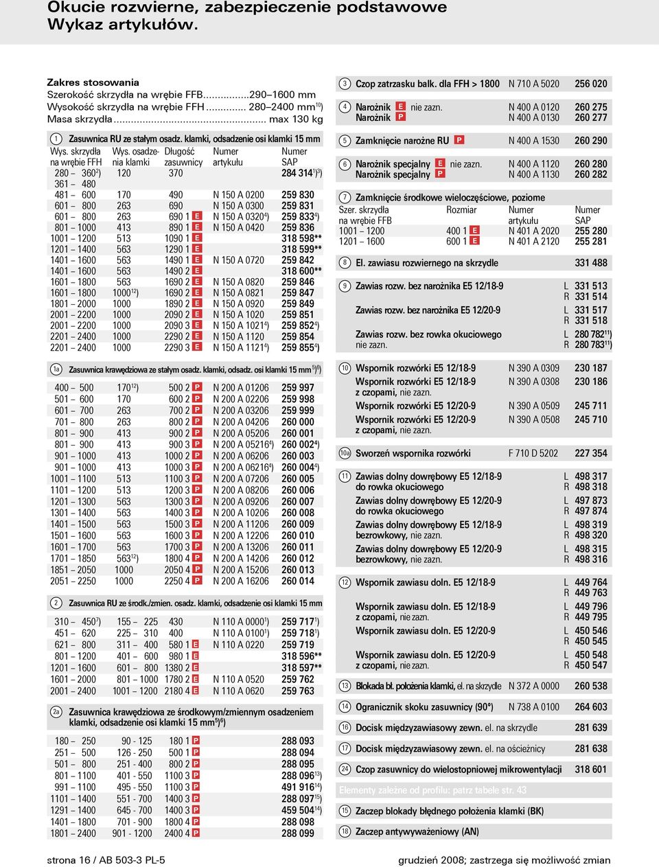 osadze- Długość Numer Numer na wrębie FFH nia klamki zasuwnicy artykułu SAP 280 360 2 ) 120 370 284 314 1 ) 3 ) 361 480 481 600 170 490 N 150 A 0200 259 830 601 800 263 690 N 150 A 0300 259 831 601