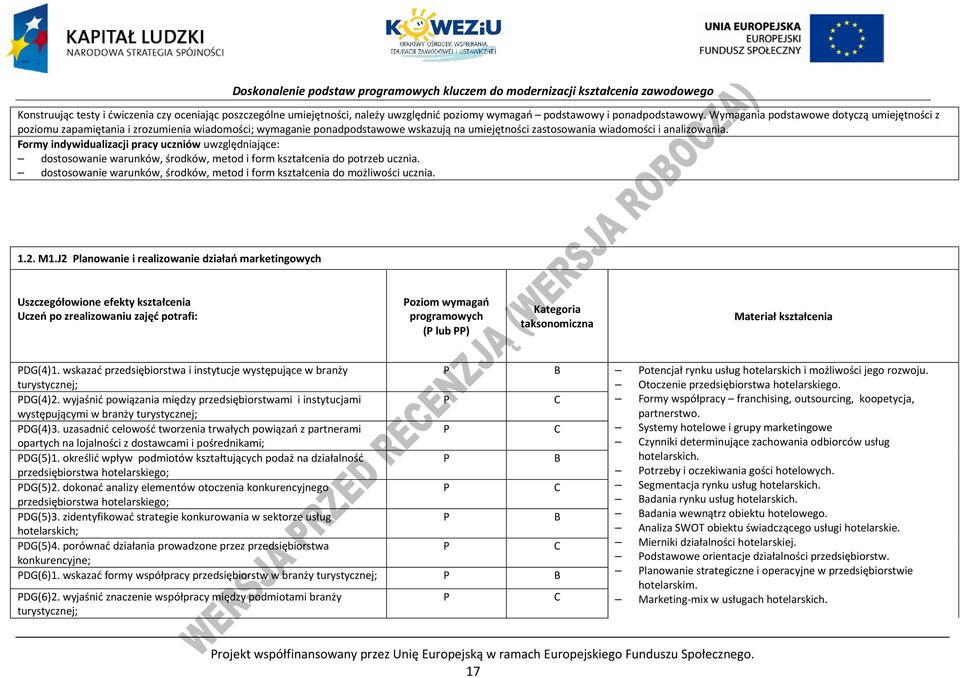 Formy indywidualizacji pracy uczniów uwzględniające: dostosowanie warunków, środków, metod i form kształcenia do potrzeb ucznia.