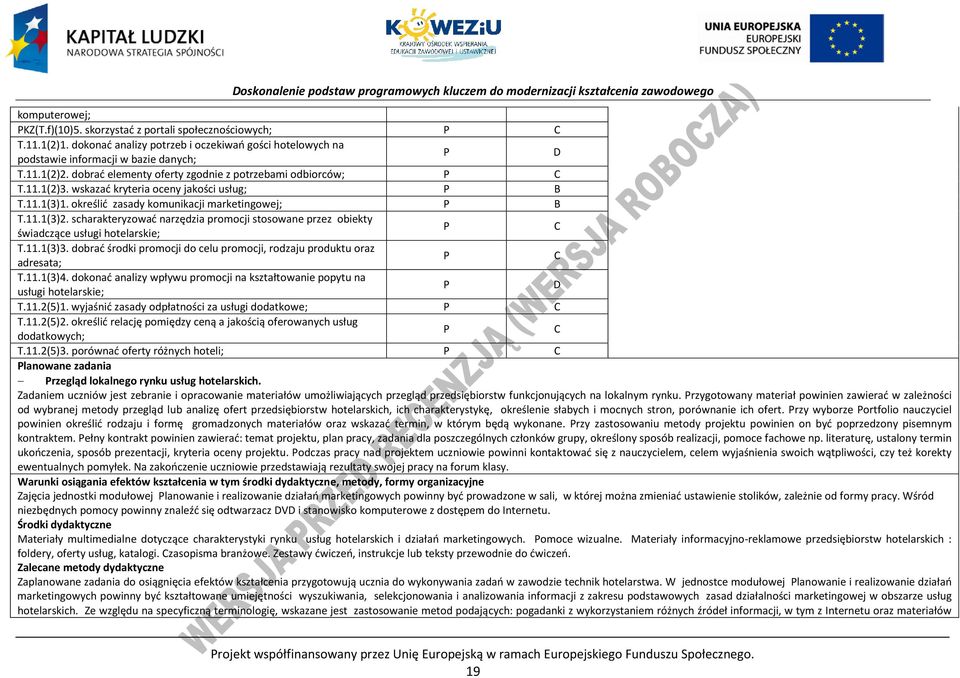 scharakteryzować narzędzia promocji stosowane przez obiekty świadczące usługi hotelarskie; T.11.1(3)3. dobrać środki promocji do celu promocji, rodzaju produktu oraz adresata; T.11.1(3)4.