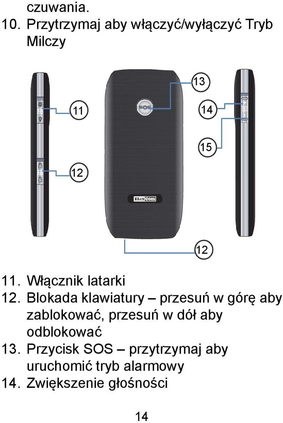 Włącznik latarki 12.