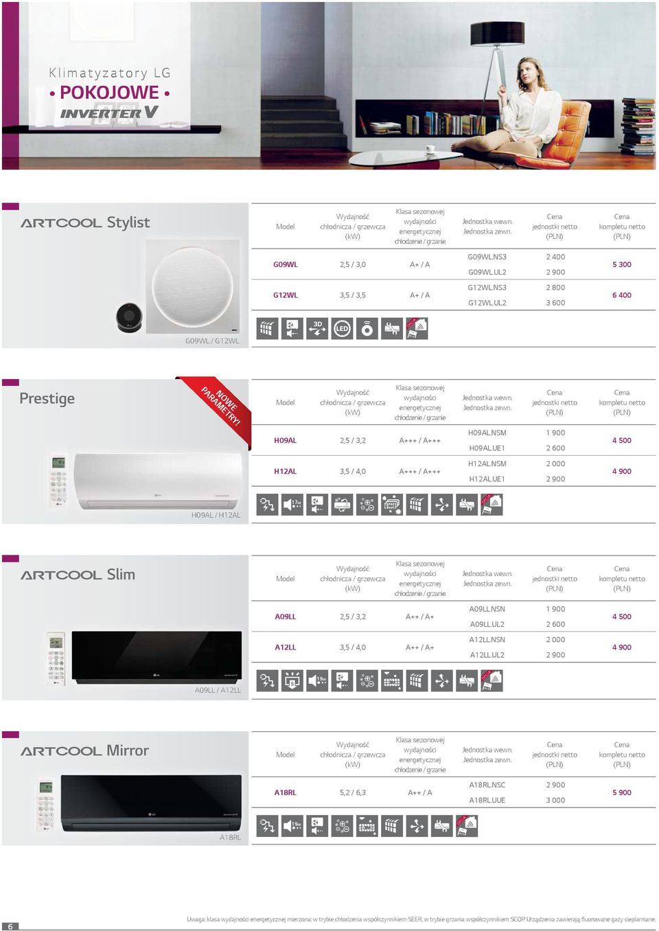 UE1 2 900 4 900 17dB H09AL / H12AL A09LL 2,5 / 3,2 A++ / A+ A09LL.NSN 1 900 A09LL.UL2 2 600 4 500 A12LL 3,5 / 4,0 A++ / A+ A12LL.NSN 2 000 A12LL.