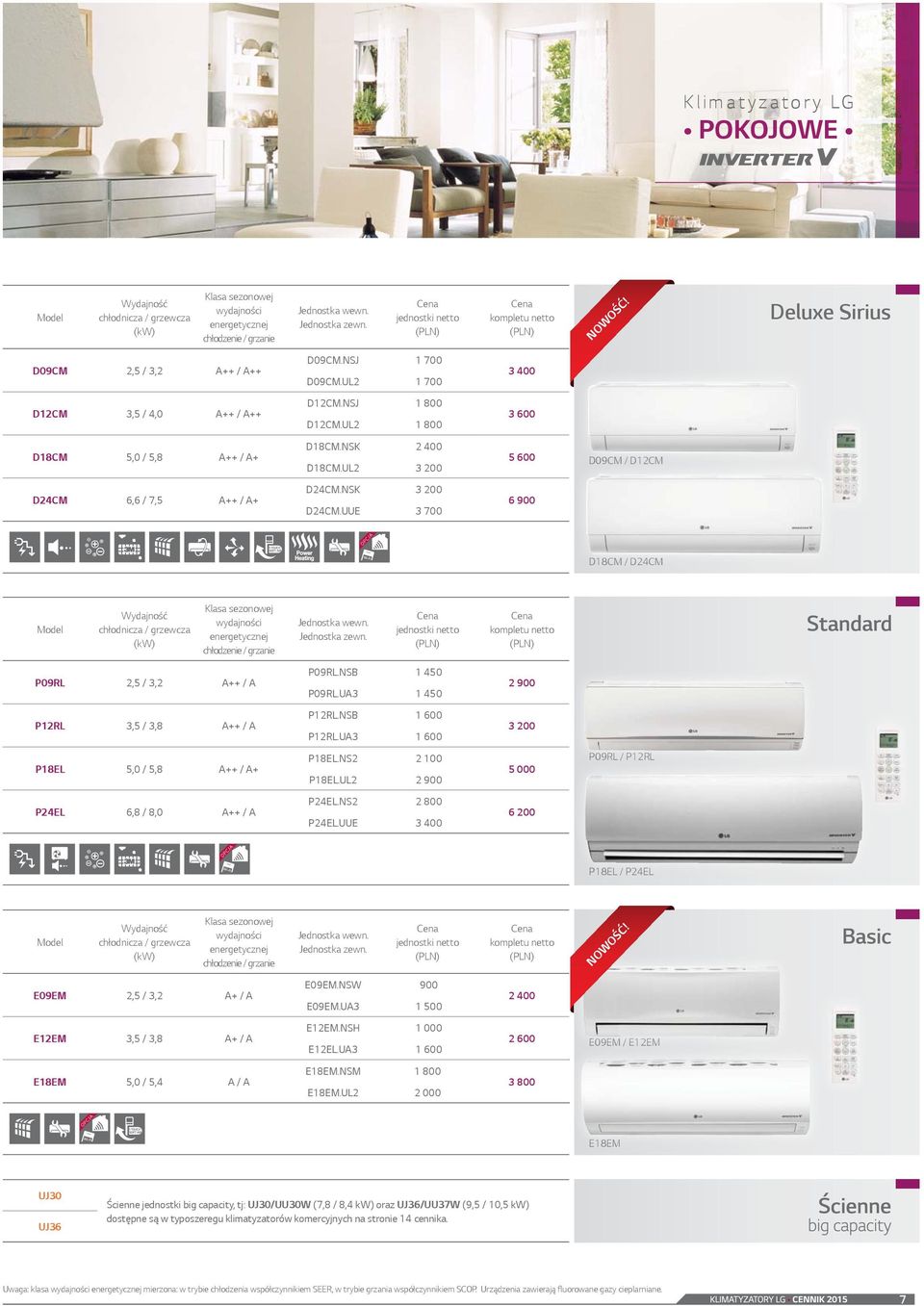UA3 1 450 2 900 P12RL 3,5 / 3,8 A++ / A P12RL.NSB 1 600 P12RL.UA3 1 600 3 200 P18EL 5,0 / 5,8 A++ / A+ P18EL.NS2 2 100 P18EL.UL2 2 900 5 000 P09RL /P P12RL P24EL 6,8 / 8,0 A++ / A P24EL.