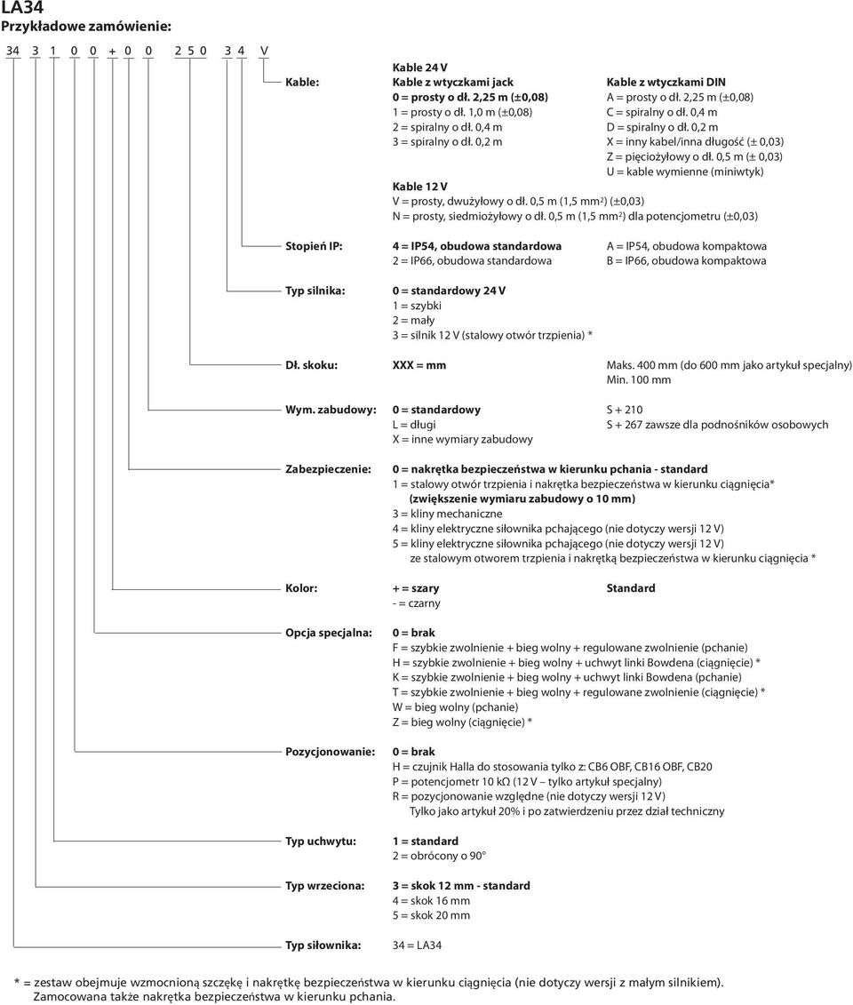 ,5 m (±,3) U = kable wymienne (miniwtyk) Kable 12 V V = prosty, dwużyłowy o dł.,5 m (1,5 mm 2 ) (±,3) N = prosty, siedmiożyłowy o dł.